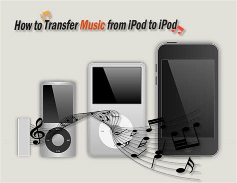 how to add music to ipod and is it possible to transfer music from one ipod to another