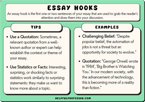 what are good hooks for argumentative essays? exploring the depths of argumentative writing